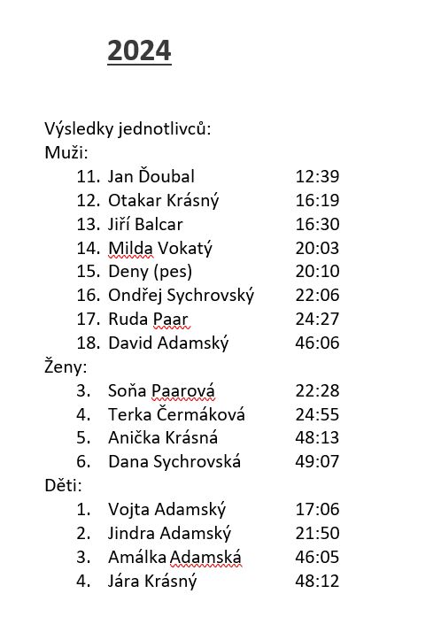 konicek_2024.jpg