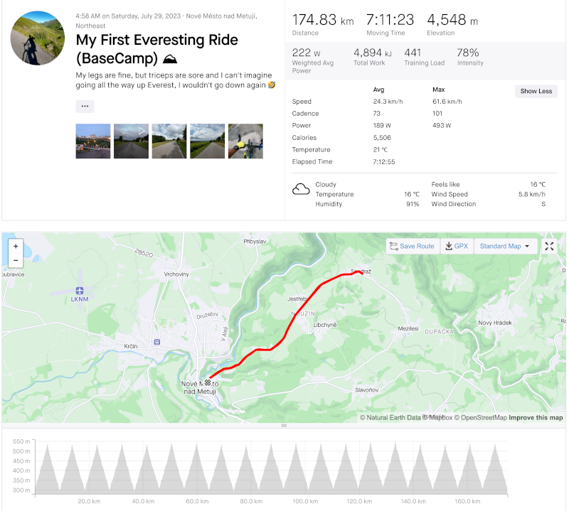 BaseCamp on Strava